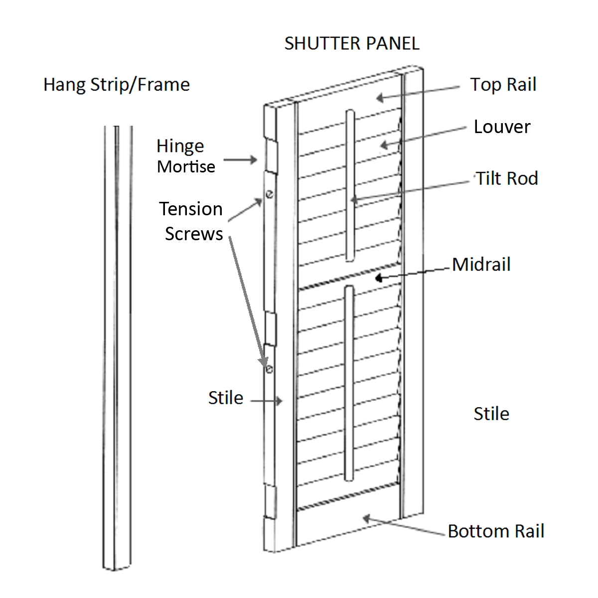 Help! My Plantation Shutters Are Broken! Can They Be Fixed?